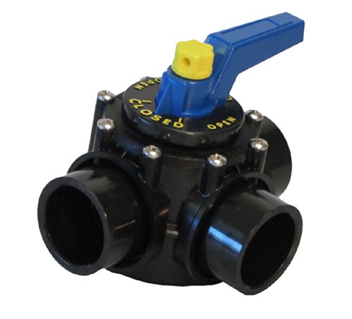 SUNQUEST 3 Way Valve 1 SUNQUEST 3 Way Valve