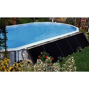 SunGrabber Double Roof Mounting Kit