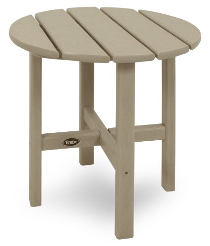 Trex Outdoor Furniture Cape Cod Round 18-Inch Side Table Sand Castle 1 Trex Outdoor Furniture Cape Cod Round 18-Inch Side Table Sand Castle
